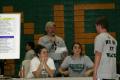 Bench-A-Thon 2008-03-12005