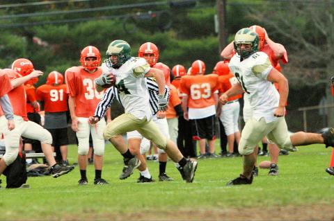 Kick Return