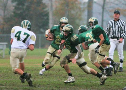 Kick return